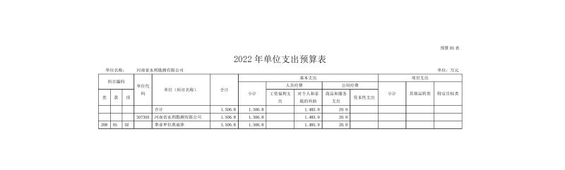 河南省水利勘測有限公司2022年部門預(yù)算公開資料0009.jpg