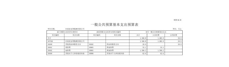 河南省水利勘測有限公司2022年部門預(yù)算公開資料0012.jpg