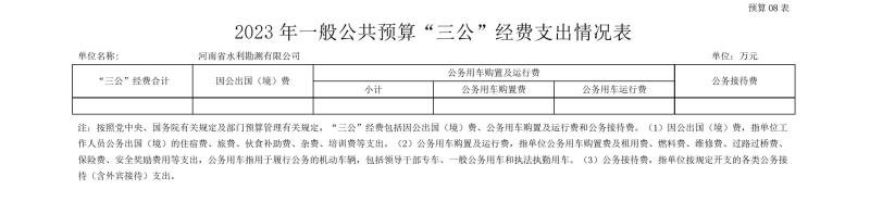 河南省水利勘測有限公司2023年預(yù)算公開_202302252210340016.jpg