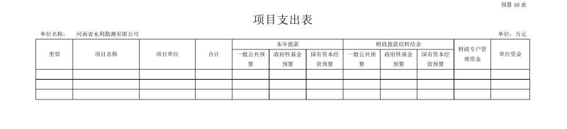 河南省水利勘測有限公司2023年預(yù)算公開_202302252210340018.jpg