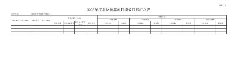 河南省水利勘測有限公司2023年預(yù)算公開_202302252210340019.jpg